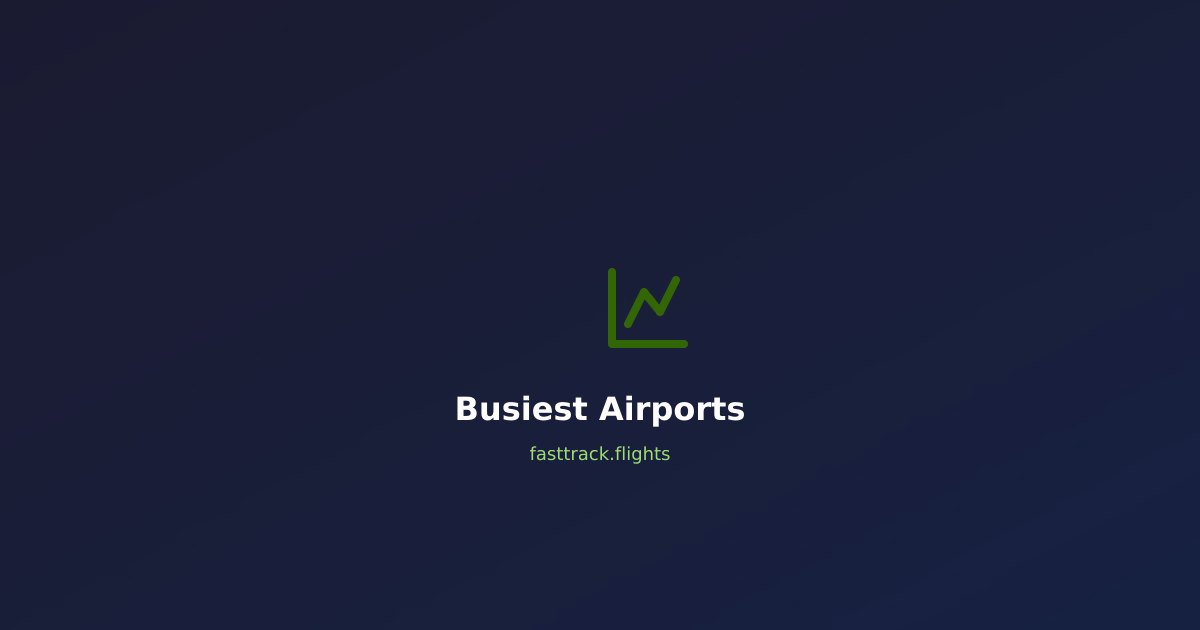 Monthly passenger volume chart for major airports